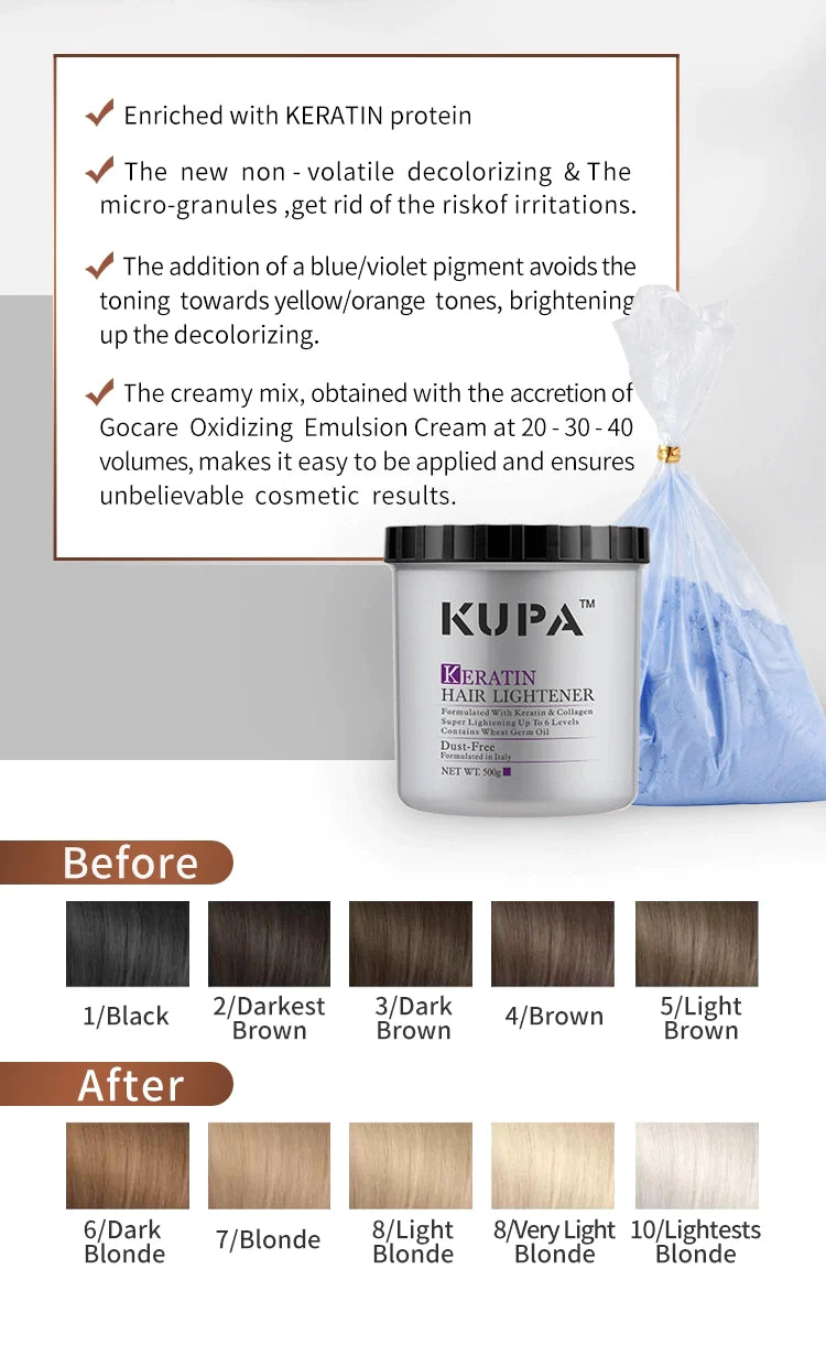 KUPA Keratin Hair Lightener (Blue) 500ml