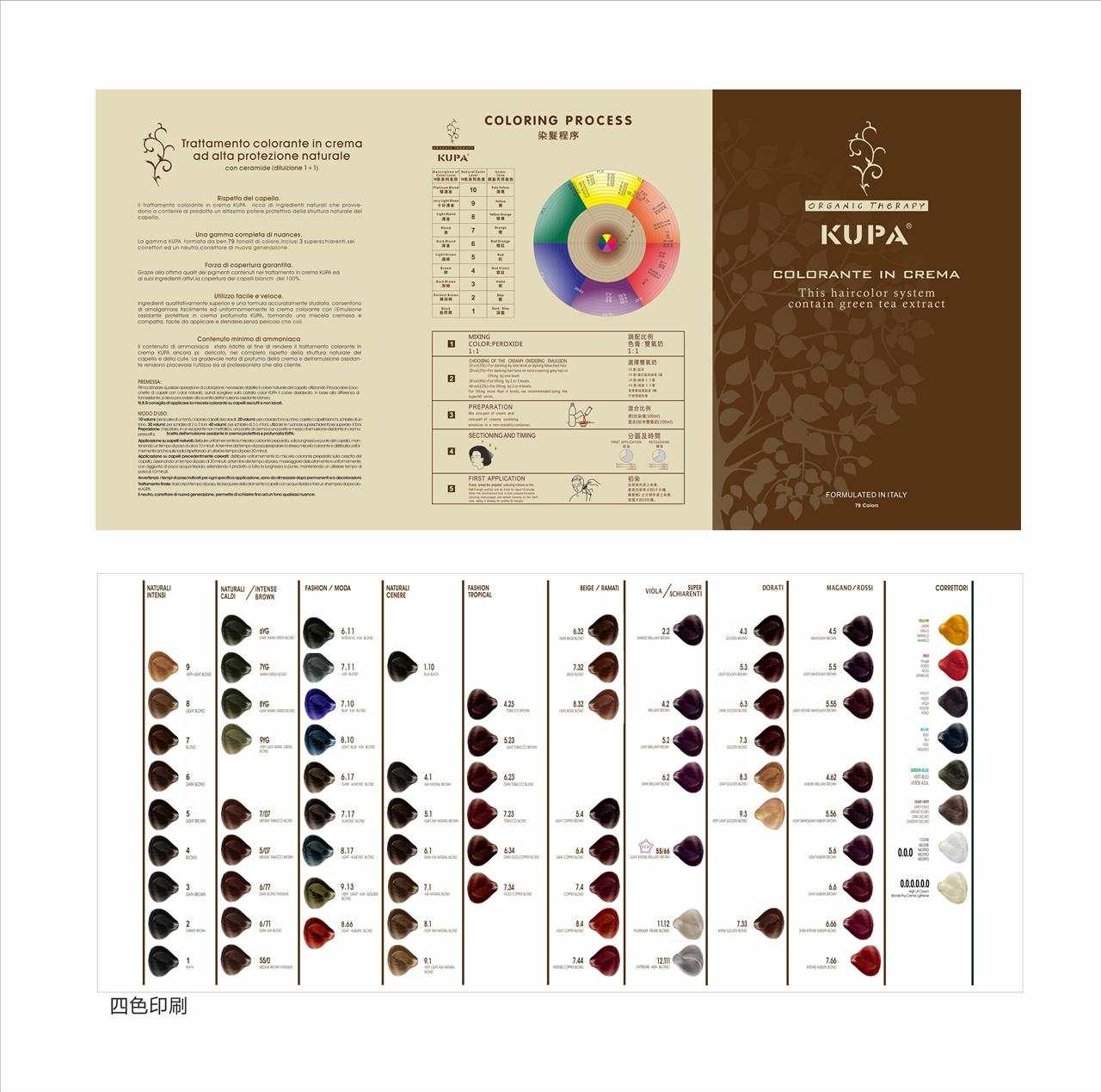 KUPA Colour Chart