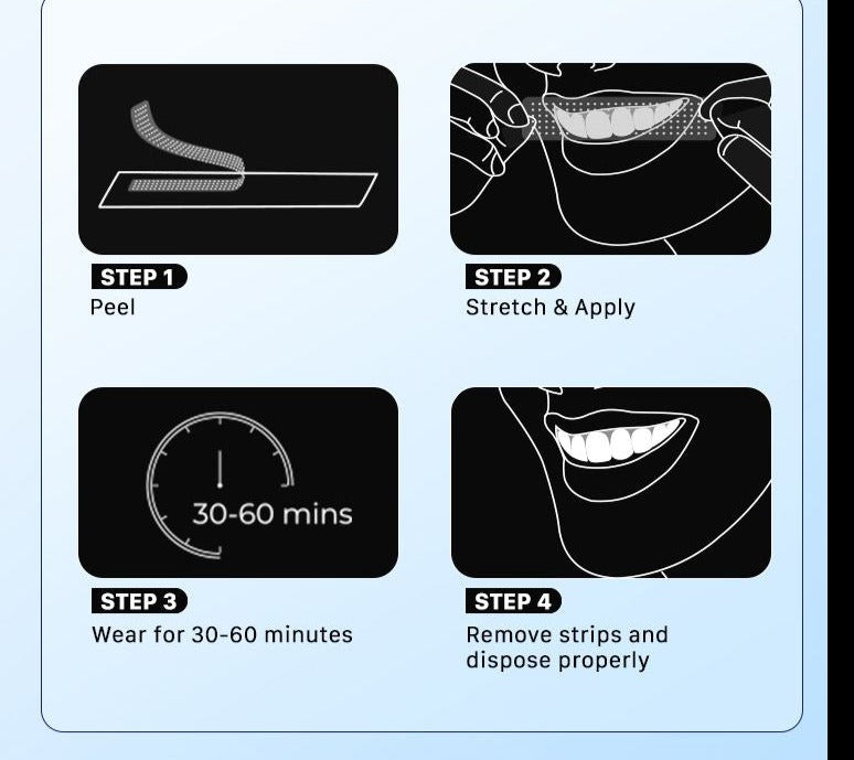 IVISMILE PAP+ Charcoal Teeth Whitening Strips