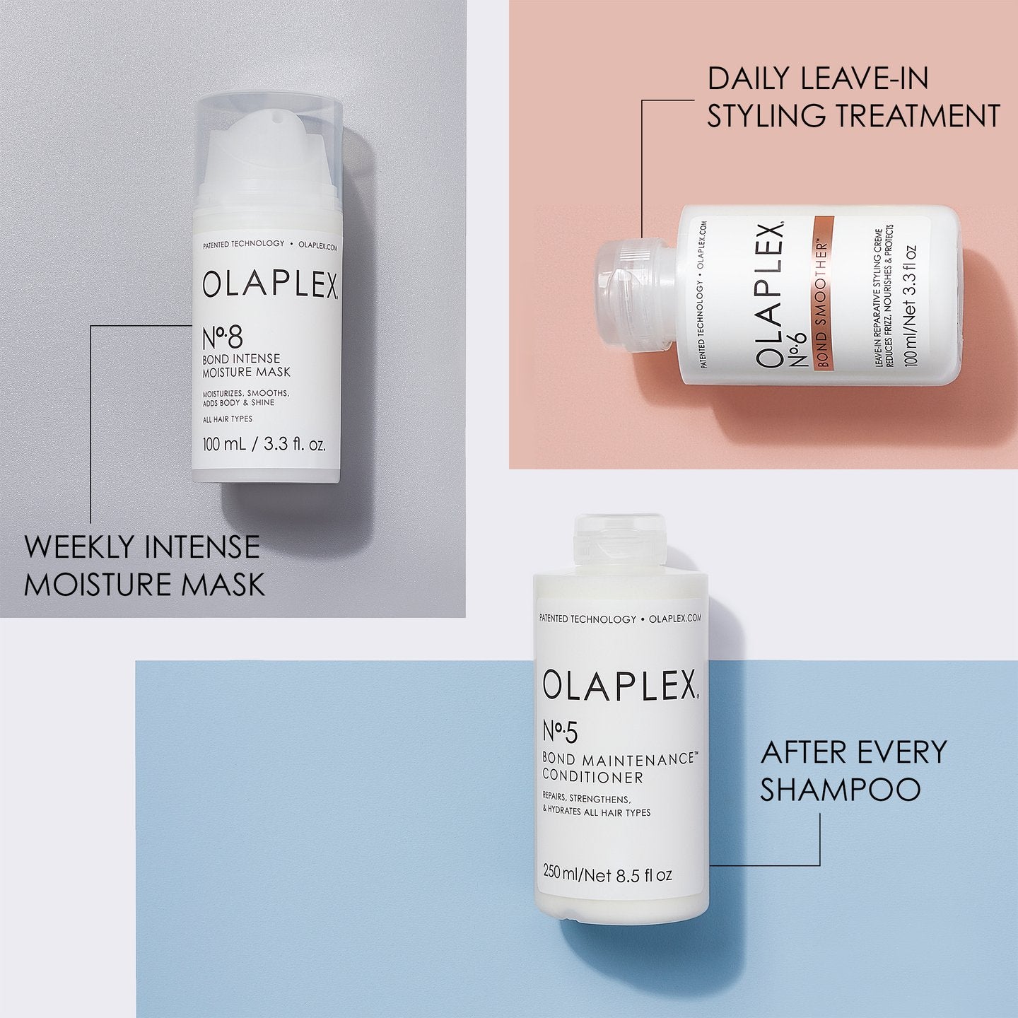 OLAPLEX Nº.8 Bond Intense Moisture Mask