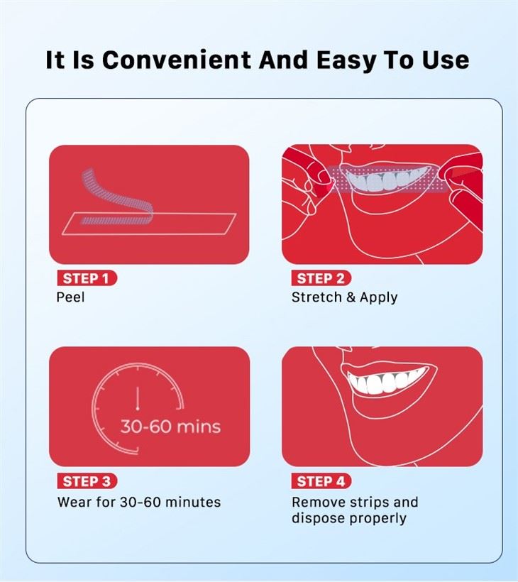 IVISMILE HP Teeth Whitening Strips