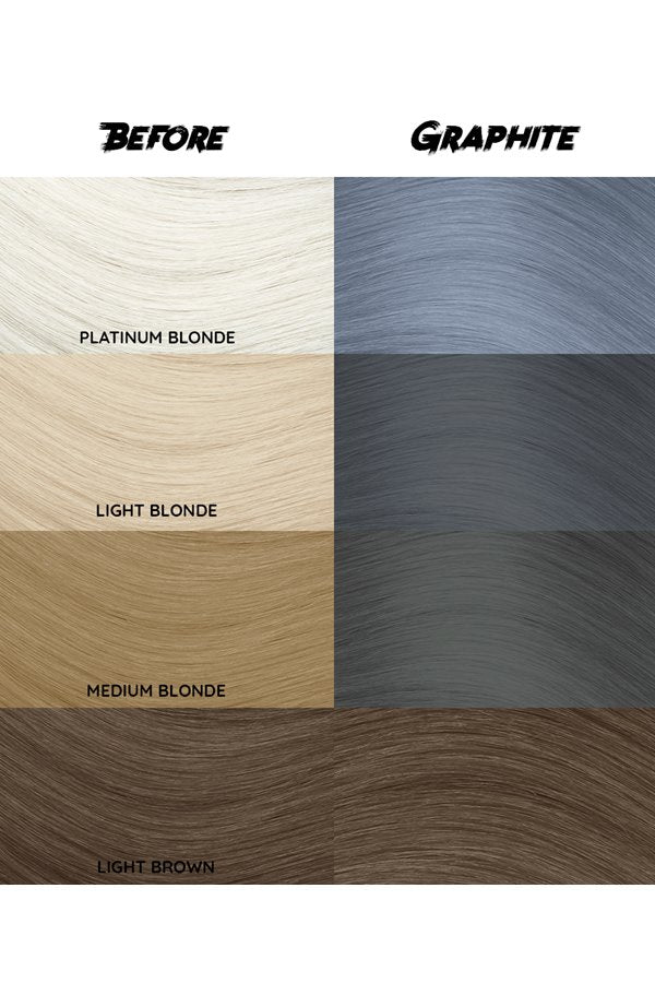 CRAZY COLOR Semi Permanent Graphite #069