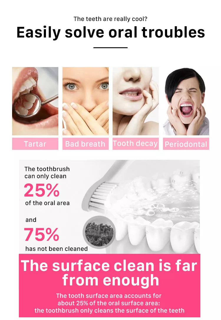 IVISMILE Fresh Anti Bacterial Mouthwash