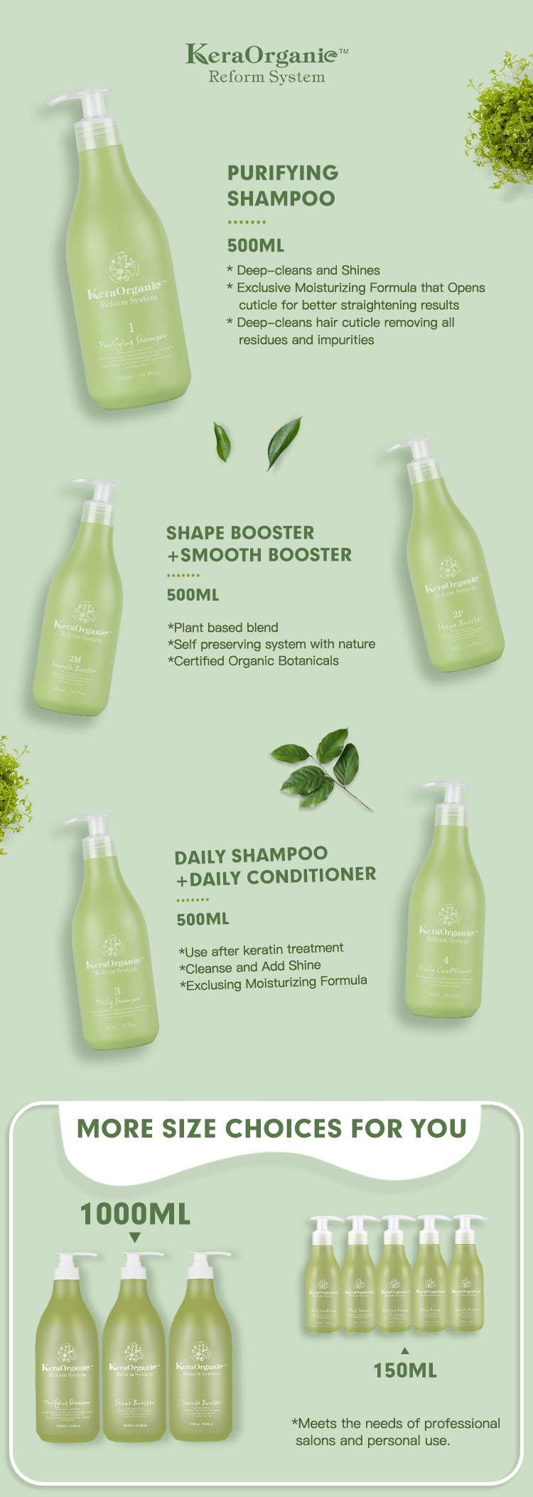 KERAORGANICA Daily Shampoo and Conditioner Set