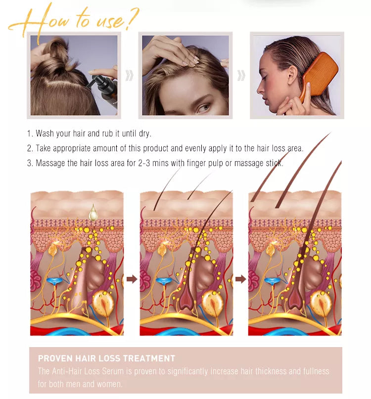 KOOSWALLA Hair Regrowth Stimulating Brush