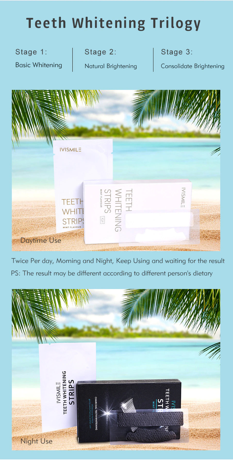 IVISMILE Teeth Whitening Strips