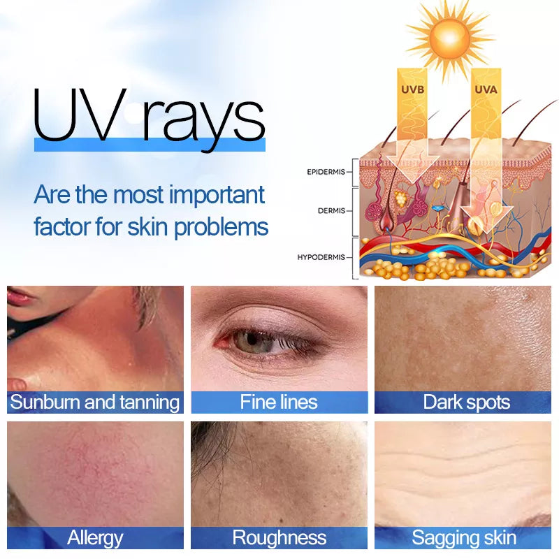 LIYALAN Sunscreen Spray SPF50
