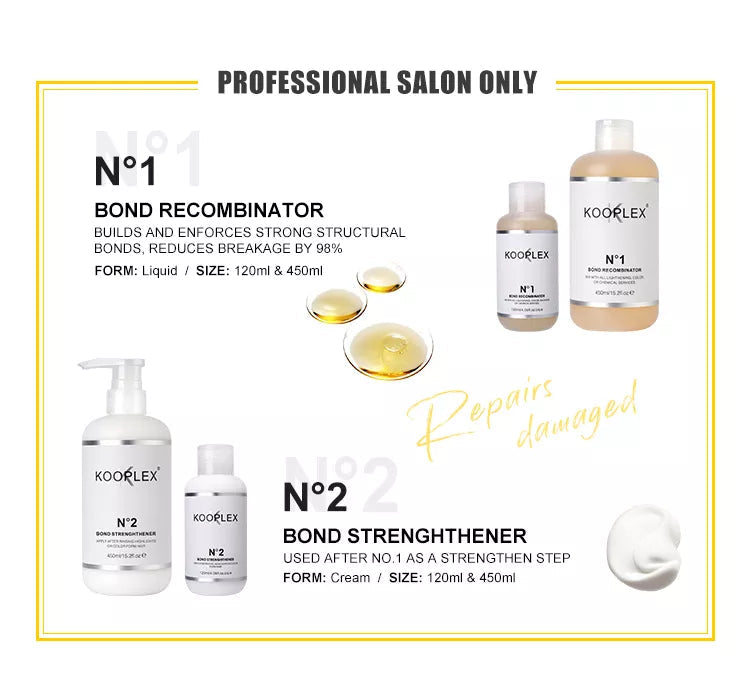 KOOPLEX Bond Perfector No.1