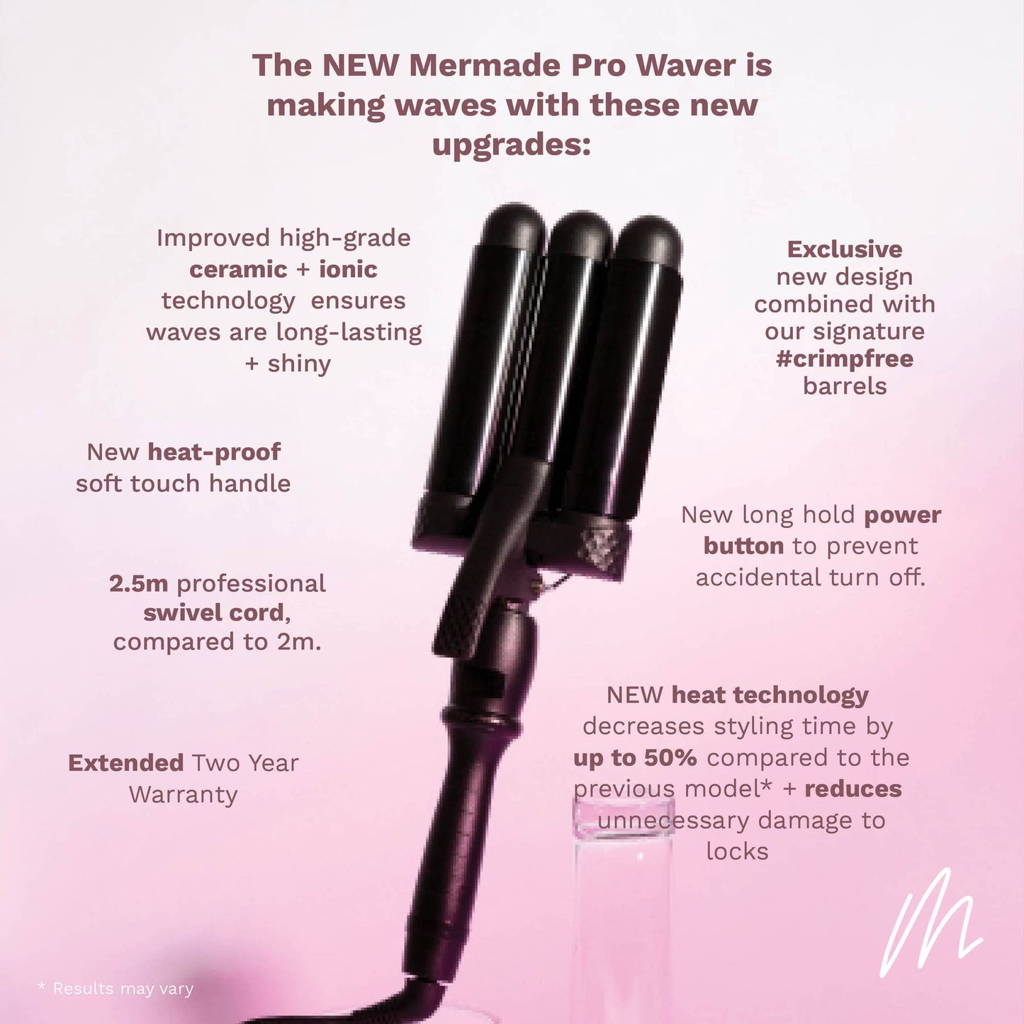 MERMADE PRO WAVER - BLACK 32MM