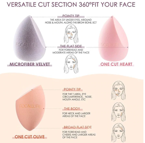 FOCALLURE Matchmax Makeup Sponge
