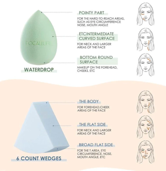FOCALLURE Matchmax Makeup Sponge