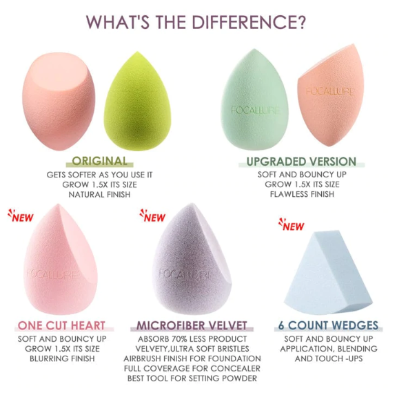 FOCALLURE Matchmax Makeup Sponge