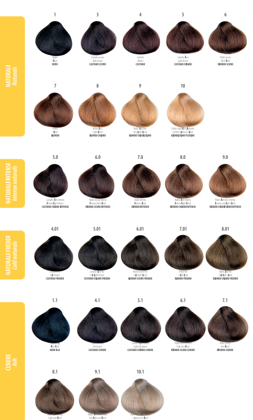 VITAEL Colour Chart