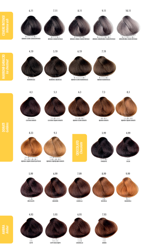 VITAEL Colour Chart