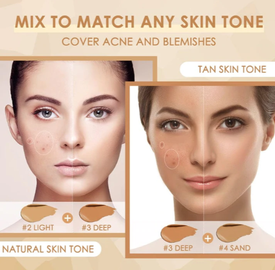 FOCALLURE 5 in 1 Concealer Palette