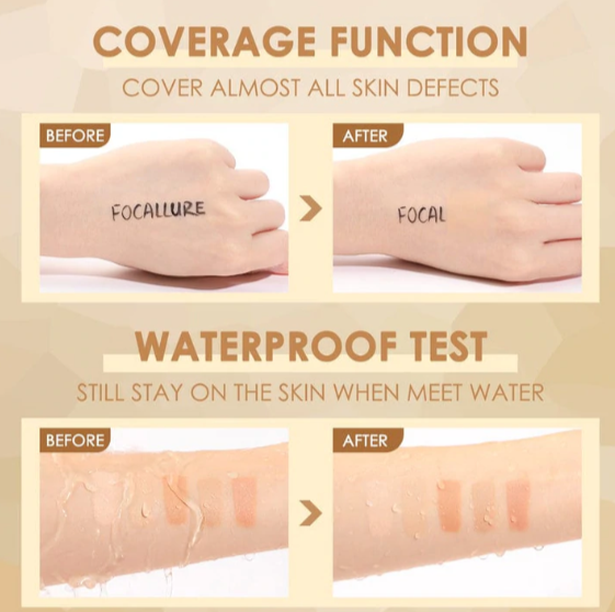 FOCALLURE 5 in 1 Concealer Palette