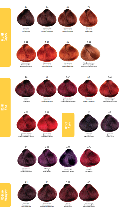 VITAEL Colour Chart