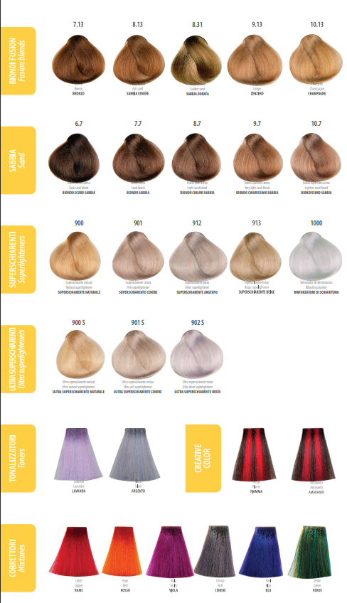 VITAEL Colour Chart