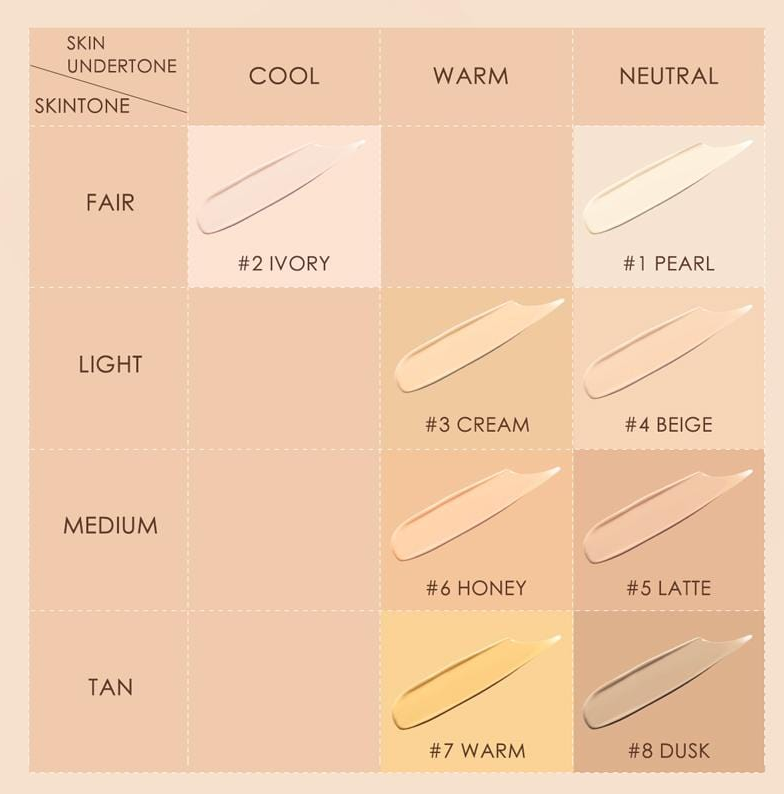 FOCALLURE Staymax Lasting Matte Foundation