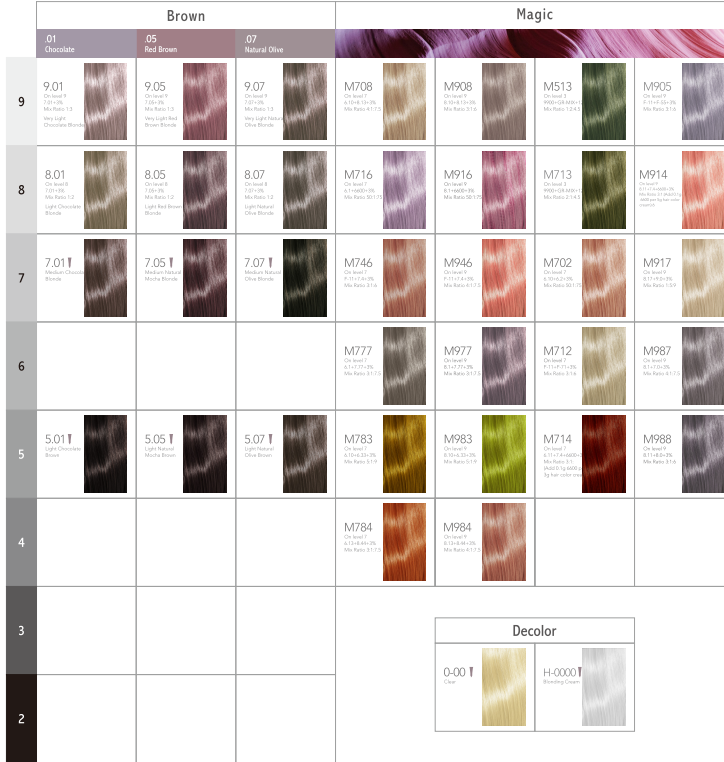 ARGAN MIDAS Hair Colour