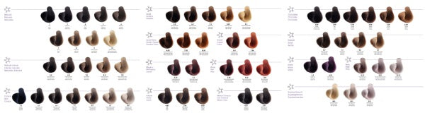 NHP Colour Chart