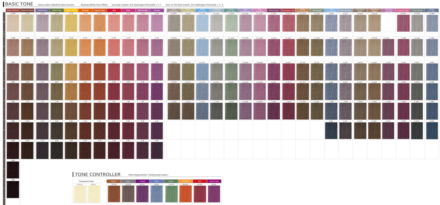CAVINE Colour Chart