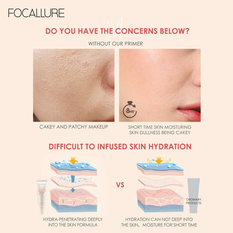 FOCALLURE Glowmax Hydrating Primer