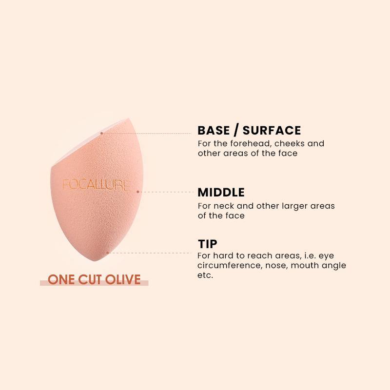 FOCALLURE Matchmax One Cut Olive Makeup Sponge