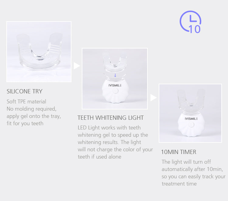 IVISMILE Shell Wireless LED Teeth Whitening Mouthpiece 2.0