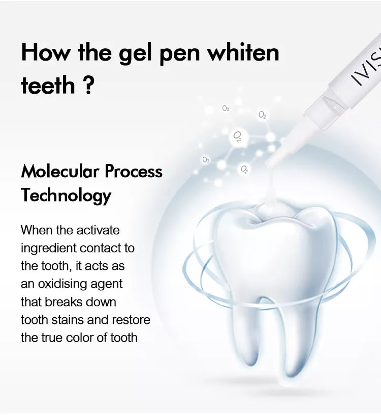IVISMILE Teeth Whitening Pen