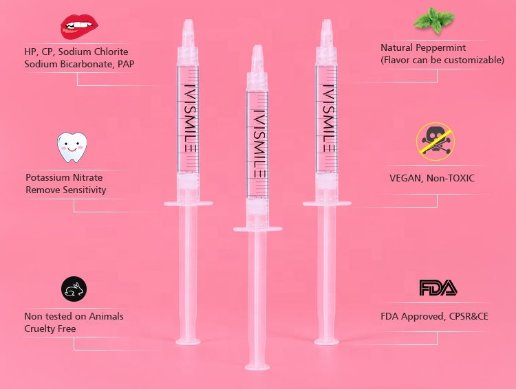 IVISMILE Teeth Whitening Gel Refill (3 Pack)