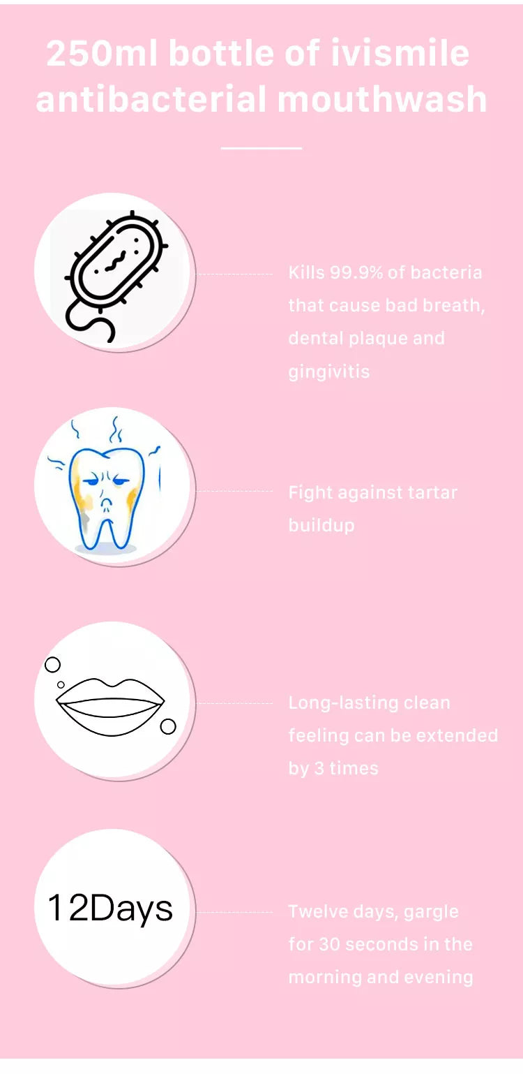 IVISMILE Fresh Anti Bacterial Mouthwash