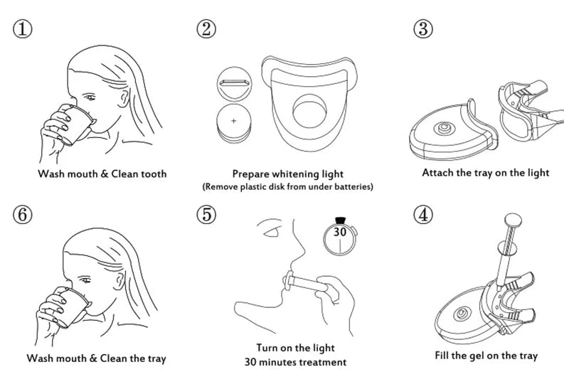 IVISMILE Original Teeth Whitening LED Wireless Mouthpiece 1.0