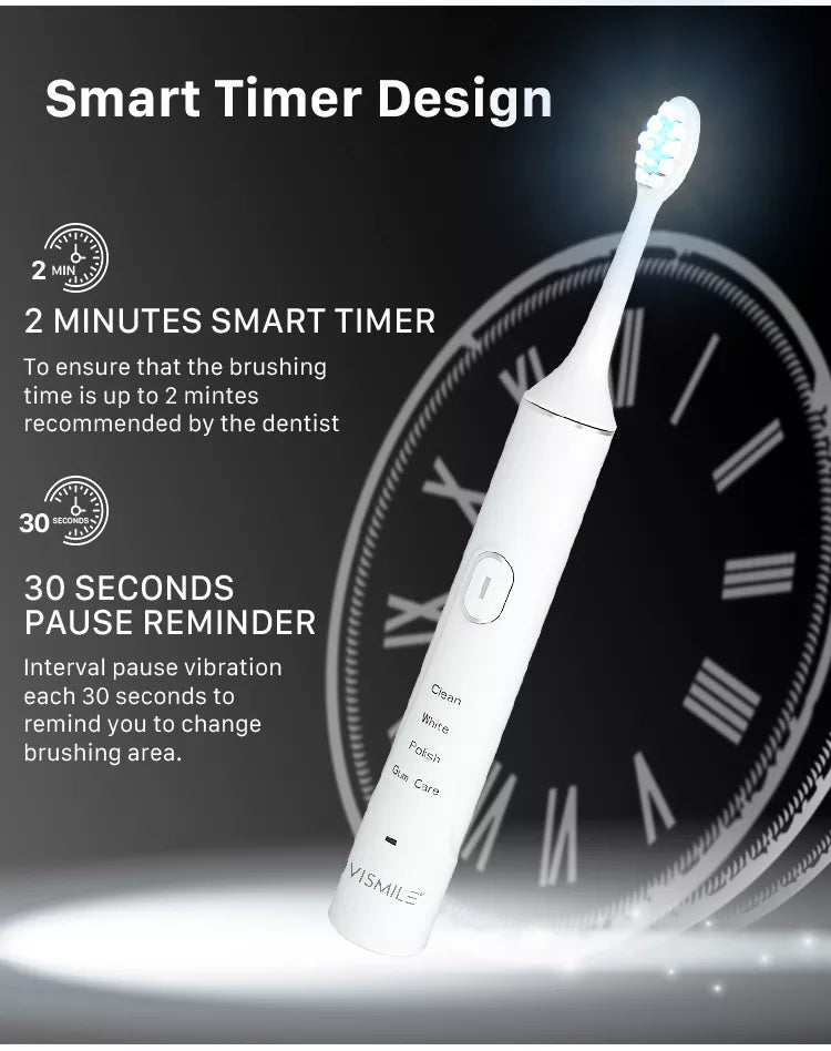IVISMILE Sonic Electric Toothbrush and LED Whitening Device 5.0 Kit