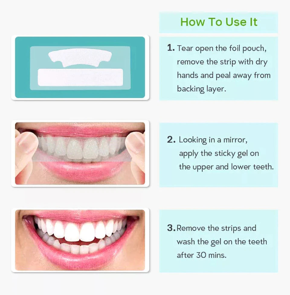 IVISMILE Teeth Whitening Strips