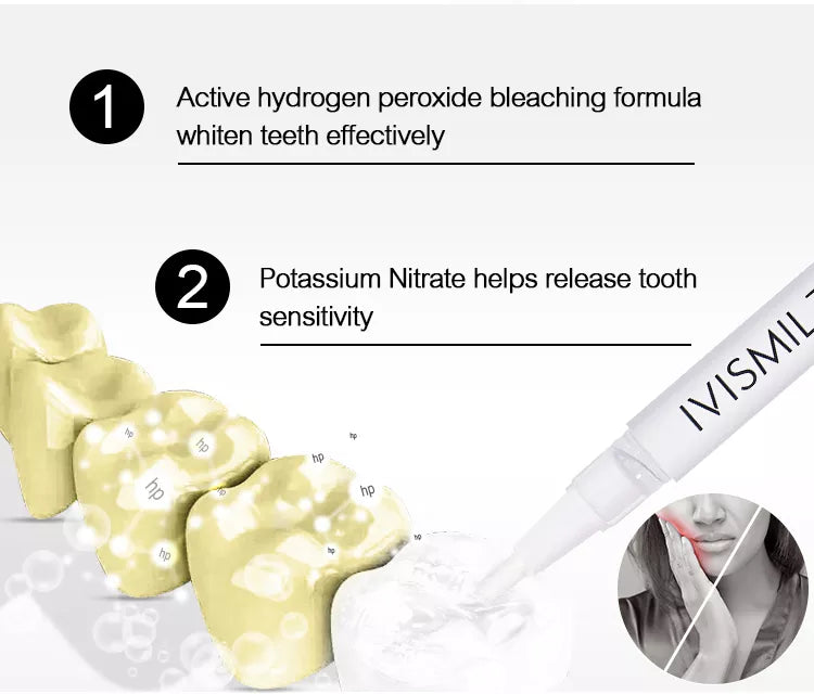 IVISMILE Teeth Whitening Pen