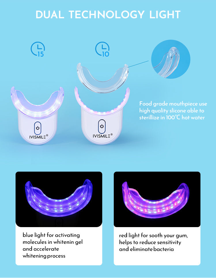 IVISMILE Teeth Whitening U-Shape LED Mouthpiece 5.0