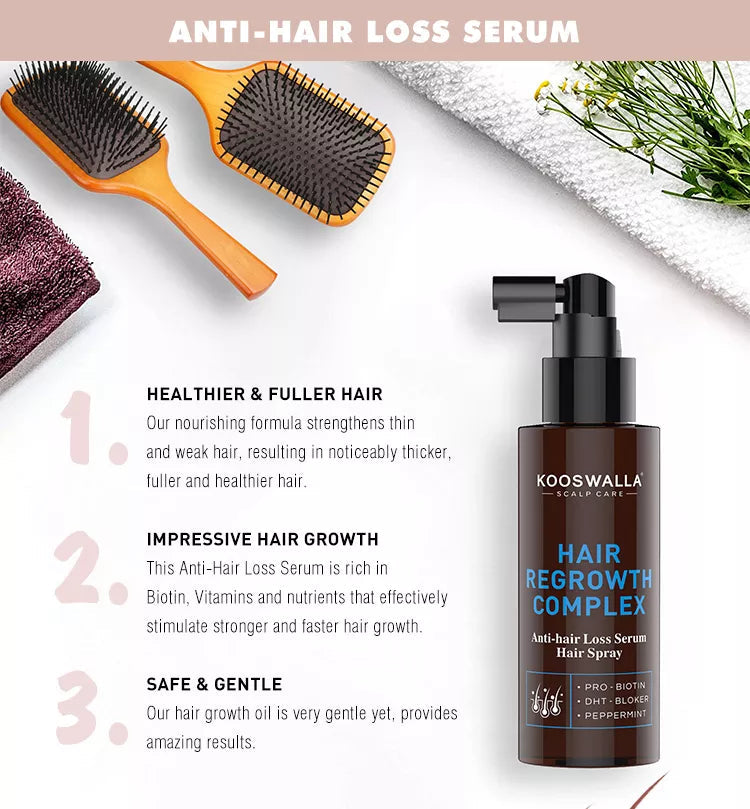 KOOSWALLA Hair Regrowth Complex Serum Kit