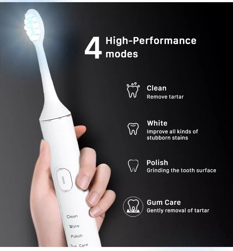 IVISMILE Sonic Electric Power Whitening LED Toothbrush