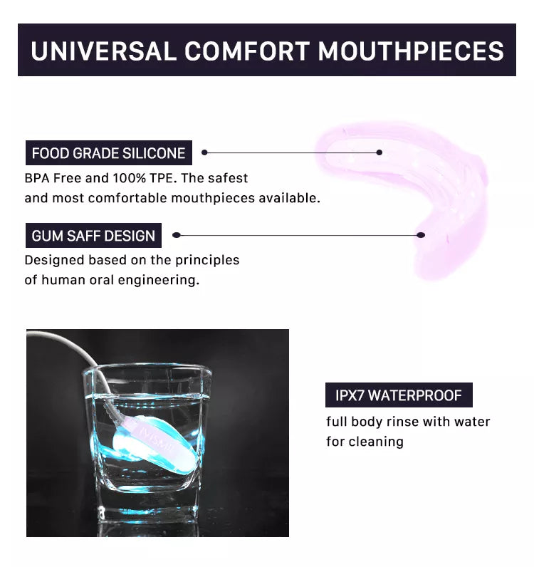 IVISMILE Teeth Whitening USB Light Smart LED Mouthpiece 3.0