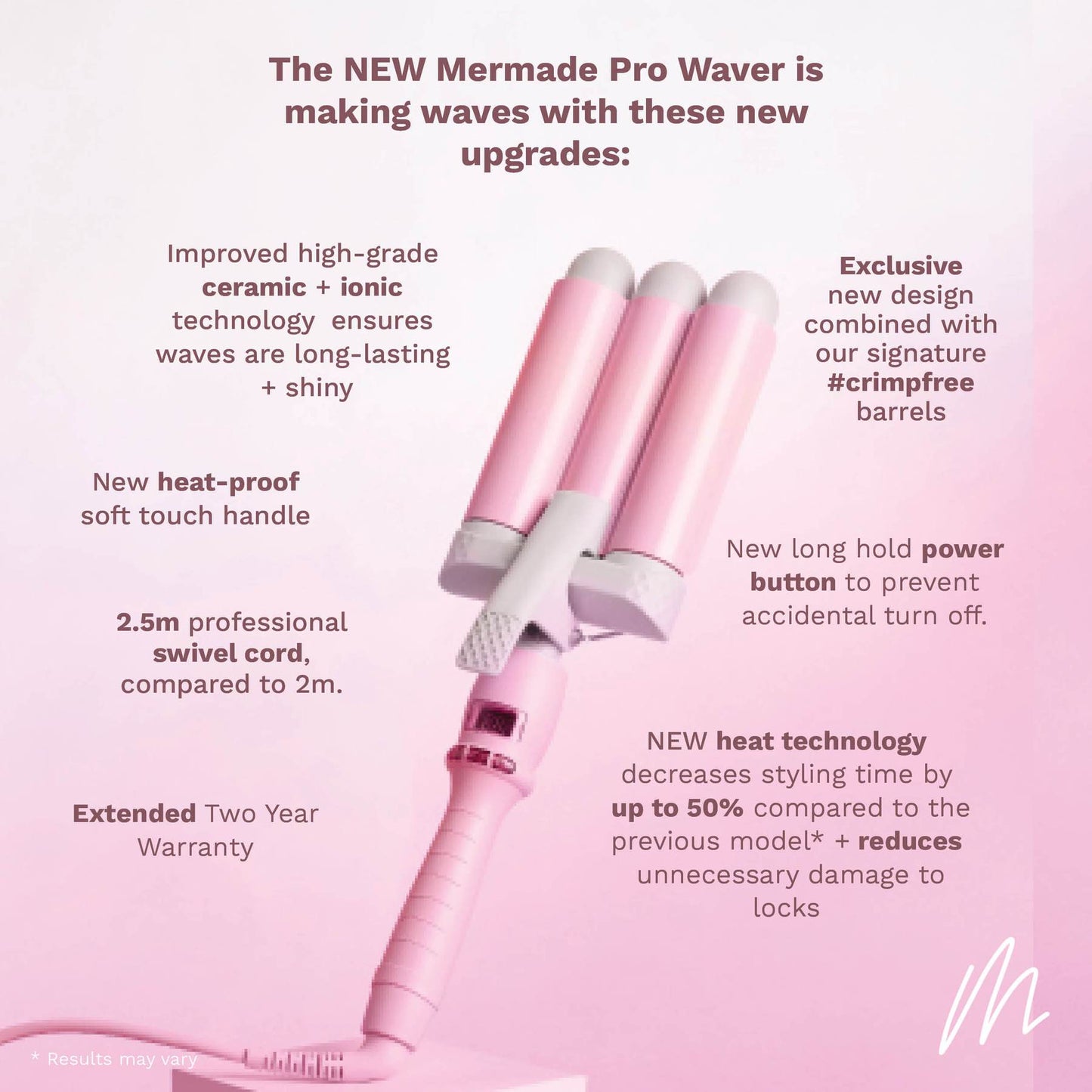 MERMADE PRO WAVER 32mm PINK