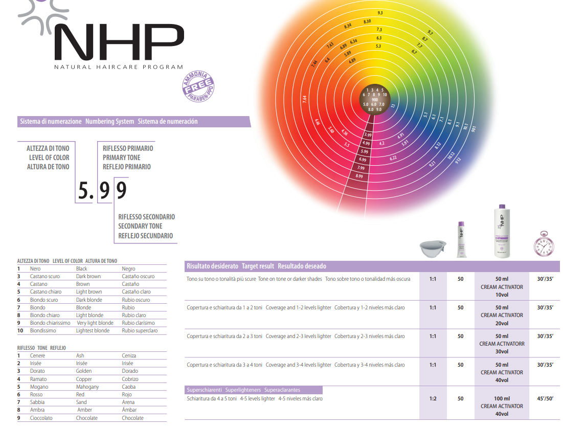 NHP Ammonia Free Permanent Color